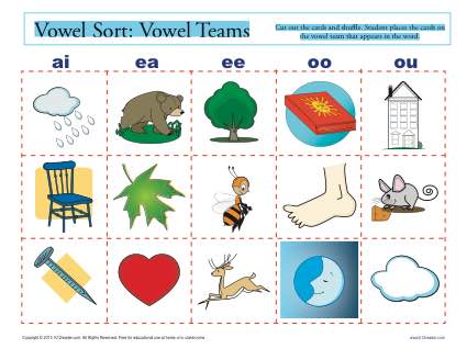 Vowel Sort - Free, Printable Worksheet Lesson Activity