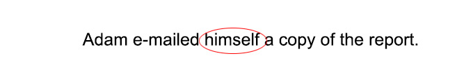 What is a Reflexive Pronoun?