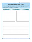 Free Printable Kindergarten Writing Prompt - Where Does Water Come From?